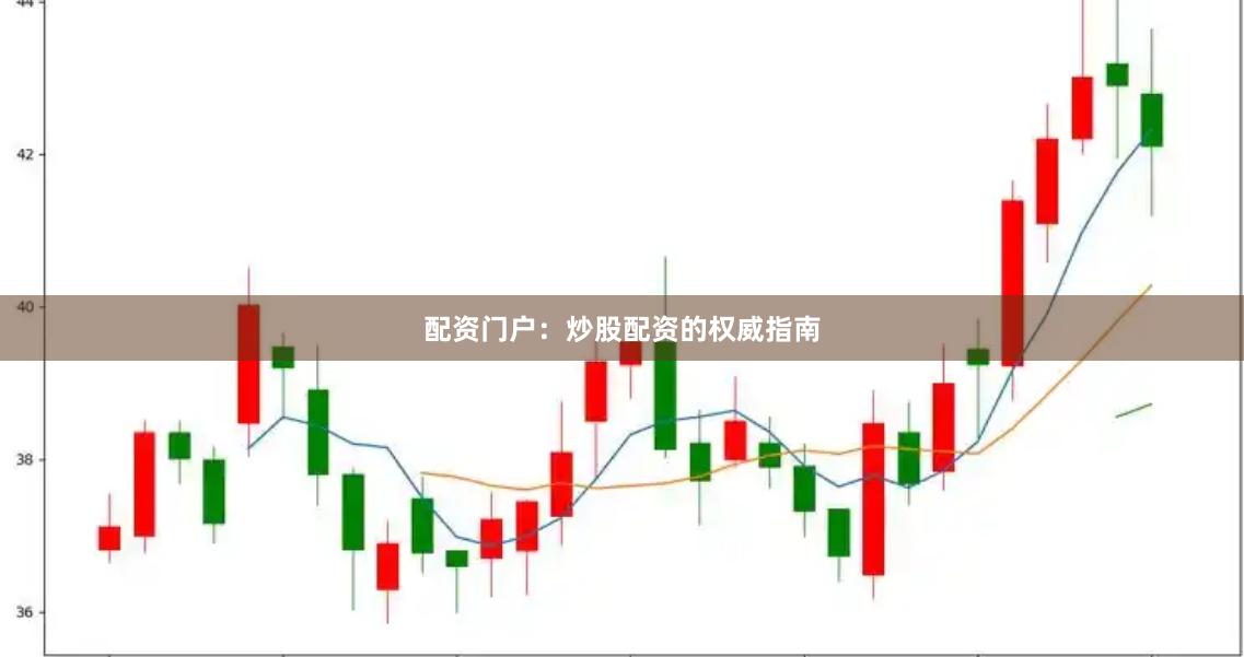 配资门户：炒股配资的权威指南