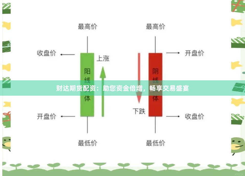 财达期货配资：助您资金倍增，畅享交易盛宴