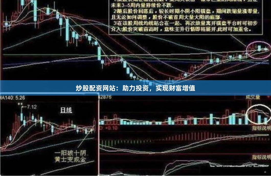 炒股配资网站：助力投资，实现财富增值