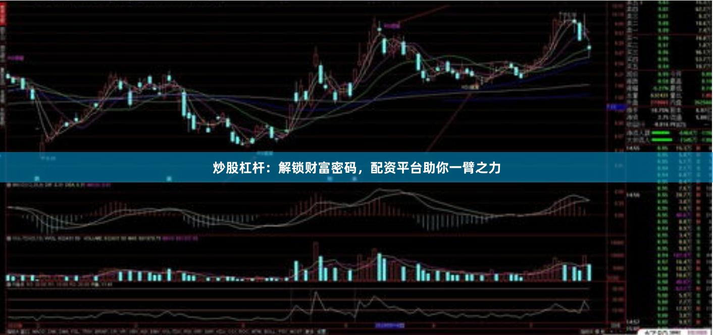 炒股杠杆：解锁财富密码，配资平台助你一臂之力