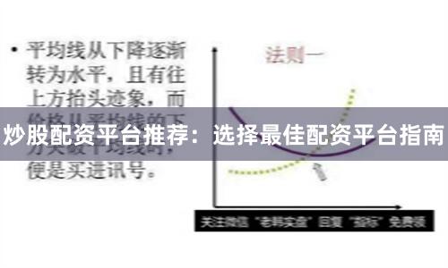 炒股配资平台推荐:选择最佳配资平台指南