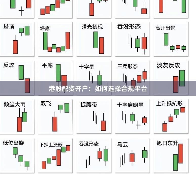 港股配资开户：如何选择合规平台